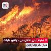 اضغط على الصورة لعرض أكبر. 

الإسم:	FB_IMG_17189827832224015.jpg 
مشاهدات:	622 
الحجم:	76.2 كيلوبايت 
الهوية:	8492