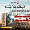 اضغط على الصورة لعرض أكبر. 

الإسم:	FB_IMG_17204215062210553.jpg 
مشاهدات:	207 
الحجم:	90.7 كيلوبايت 
الهوية:	8507
